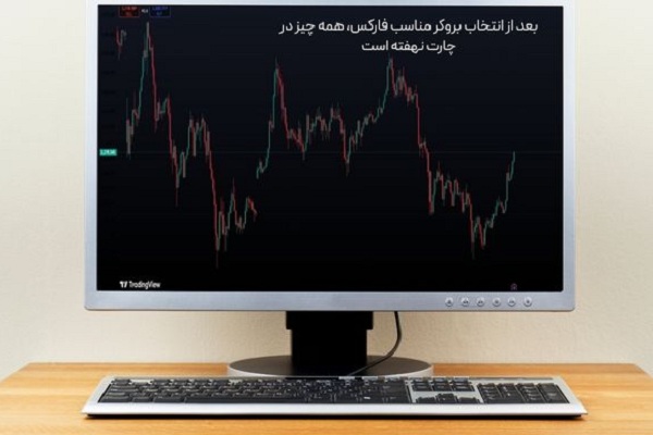 بروکر مناسب ایرانیان