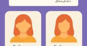 اشتباه نشان دادن تعداد فالوور | دلایل، تأثیرات و راه‌حل‌ها