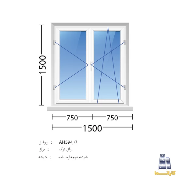نکات مهم در خرید پنجره دوجداره