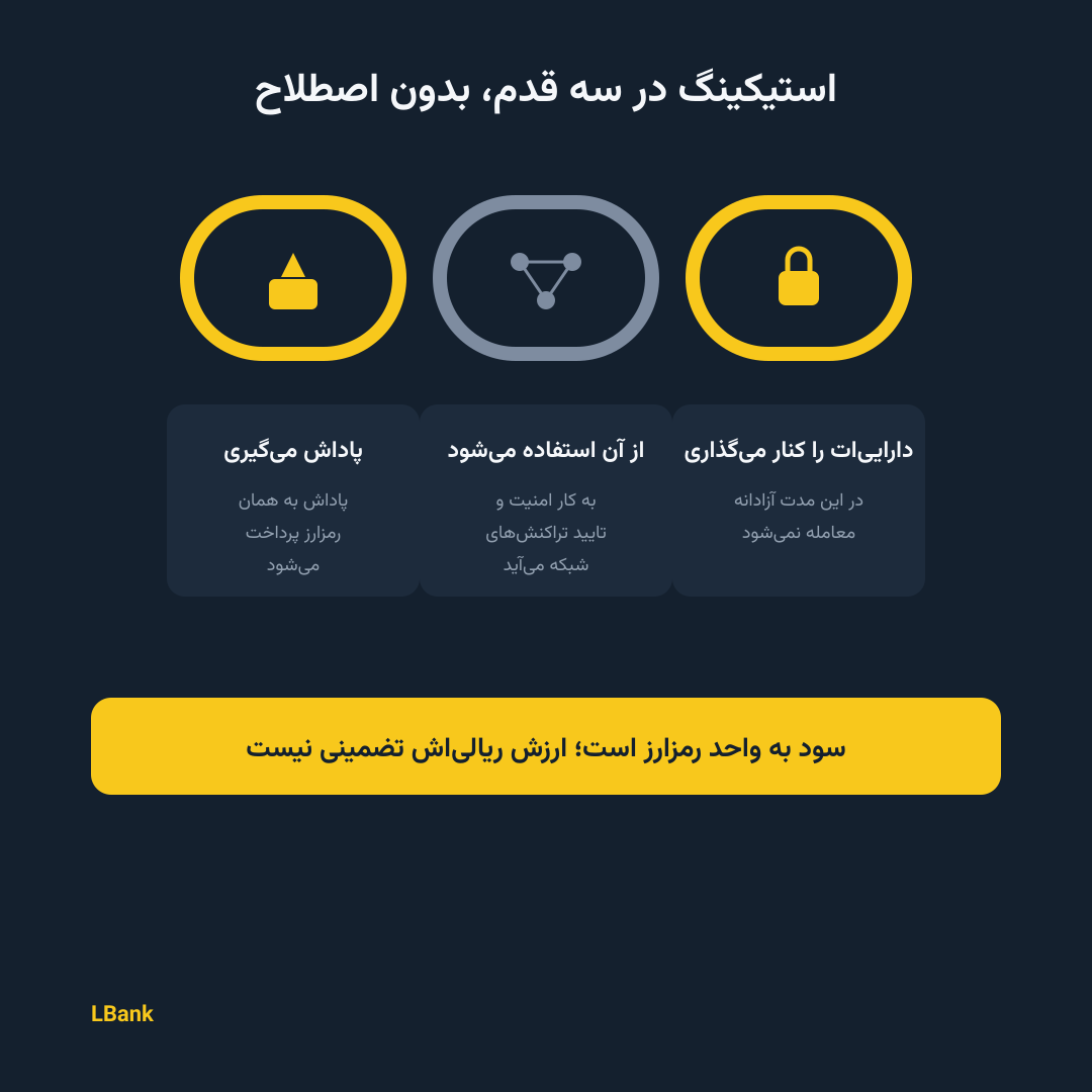 استیکینگ در سه قدم