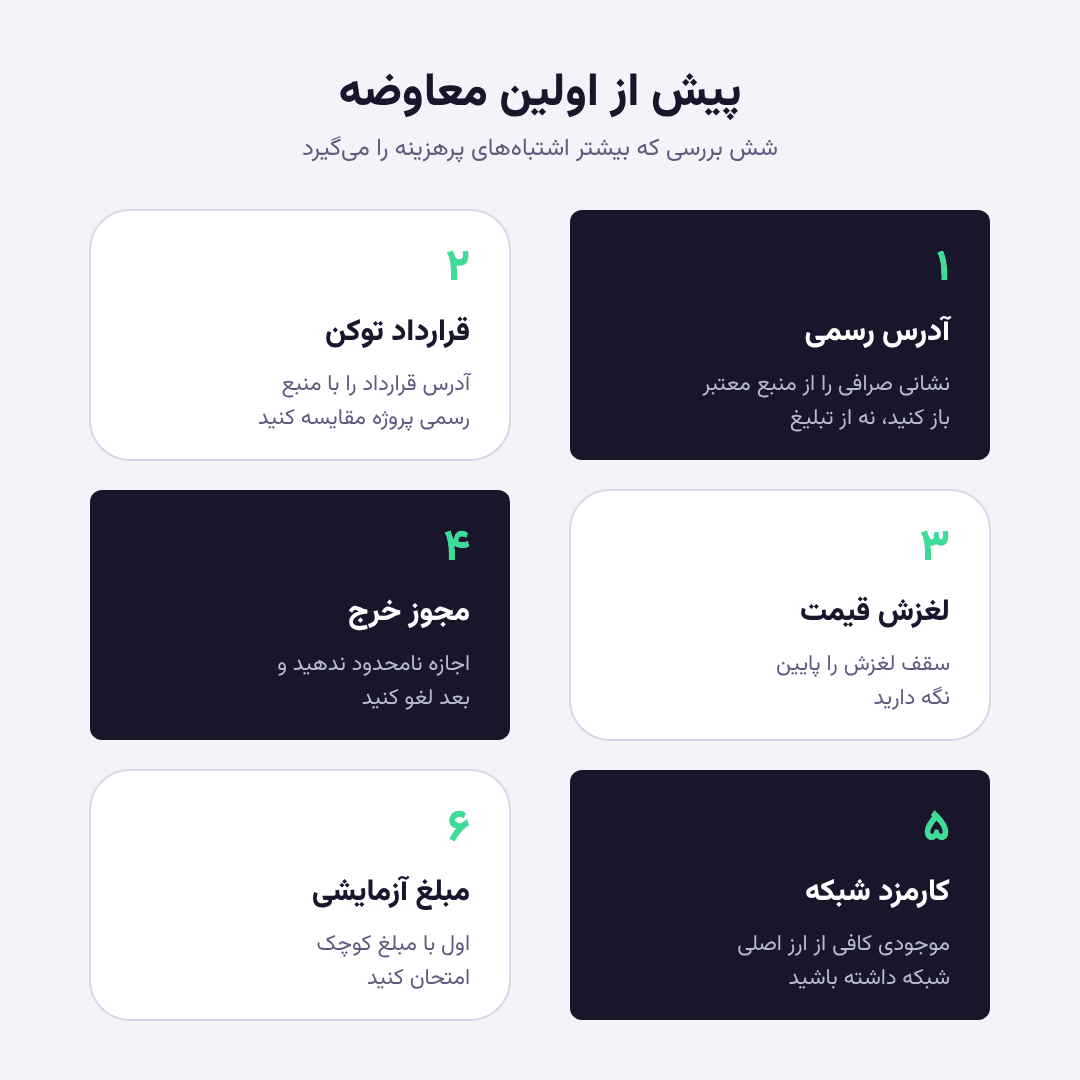 شش بررسی پیش از اولین معاوضه در صرافی غیرمتمرکز